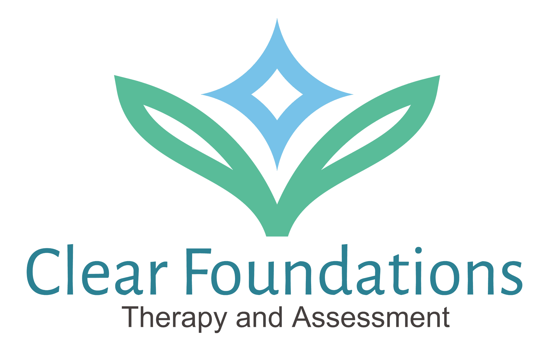 Resources - Clear Foundations | Charlotte, NC